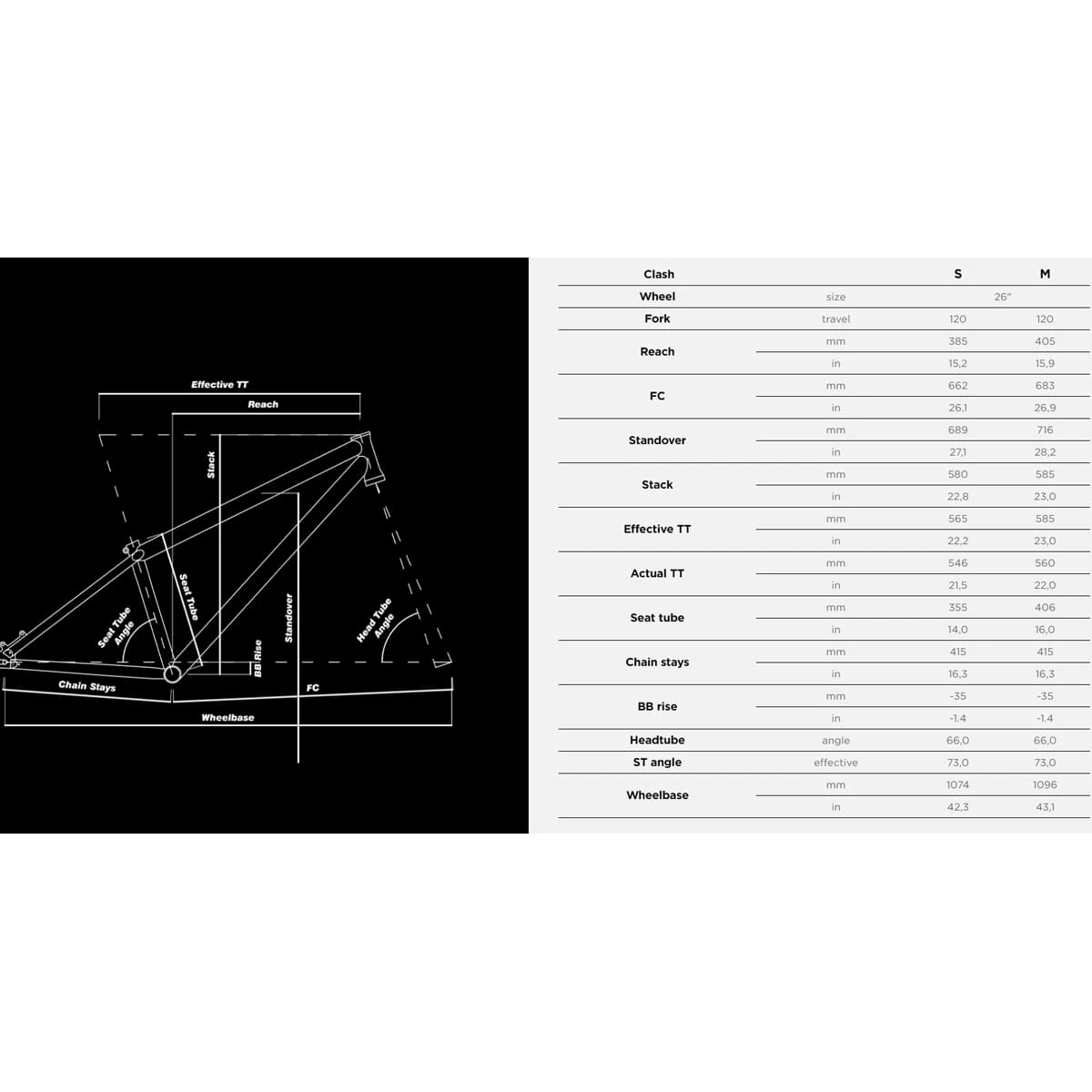 Ns-bikes Clash - 26 Zoll Funbike - Schwarz 2 Ns-bikes Clash - 26 Zoll Funbike - Schwarz – Bild 2