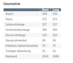 Dartmoor Dirt Bike Two6Player Evo 26'' Glossy Dark Chrome -Neueste Fahrradladen DartmoorEmw2Adetf2xV9