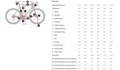Trek Domane SL 7 ETap Gen 4 Gravel -Neueste Fahrradladen Domane Gen 4 grossTcC3dOXMAZoRE
