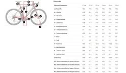 Trek Domane SL 7 ETap Gen 4 Gravel -Neueste Fahrradladen Domane Gen 4 klein5VclhQfHNzSHZ