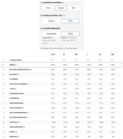 Trek Fuel EX 7 Gen 6 Hex Blue -Neueste Fahrradladen Fuel EXe Gen 6 NHMdnqRFKGc9Schg