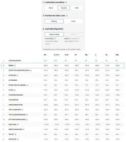Trek Fuel EX 7 Gen 6 Hex Blue -Neueste Fahrradladen Fuel EXe Gen 6 NNSS9FmN38plVysk