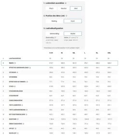 Trek Fuel EX 7 Gen 6 Hex Blue -Neueste Fahrradladen Fuel EXe Gen 6 SHMqiaCil3lX4il1