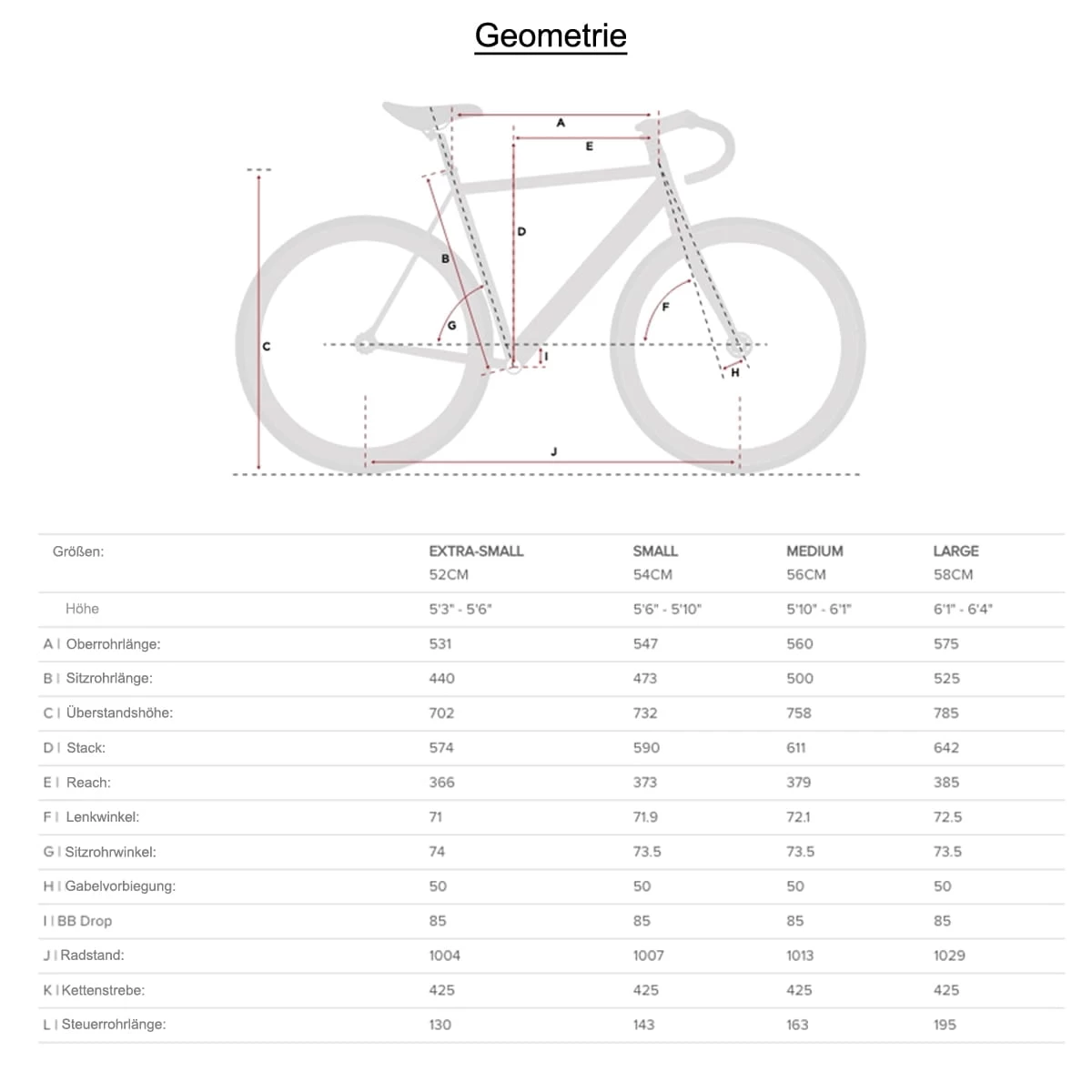 Kijote Gravel - Gelb 7 Kijote Gravel - Gelb – Bild 7