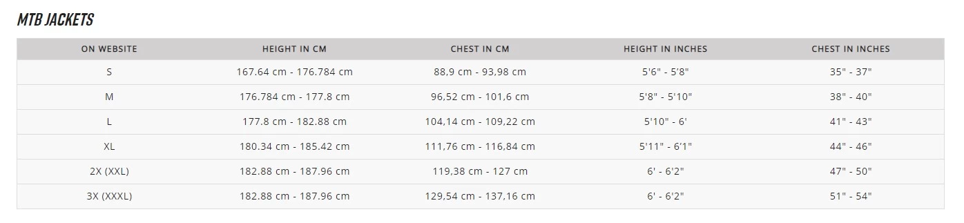 Fox Racing Ranger Wind Jacket Black 3 Fox Racing Ranger Wind Jacket Black – Bild 3