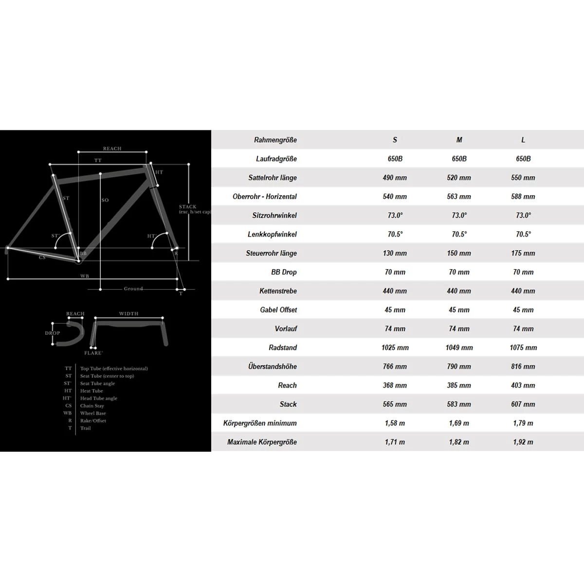 Bombtrack Munroe AL - Matt Pewter 6 Bombtrack Munroe AL - Matt Pewter – Bild 6
